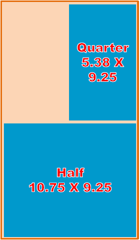 Display sizes